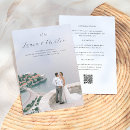 Search for invitaciones postcards Español