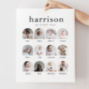 Search for dozenal posters First year photos