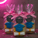 Search for pink graduation stickers Script