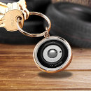 Search for car key rings Wheel