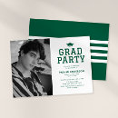 Search for basketball graduation invitations Graduate