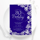 Search for 80 year old birthday invitations Typography
