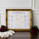 Search for royal seat posters Bride