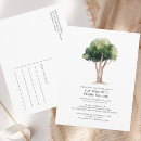 Search for get together postcards Annual family reunion