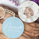 Search for blue heart key rings White