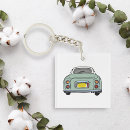 Search for car square key rings Cute