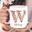 Search for letter w coffee mugs Greenery