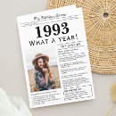 Search for 1993 birthday cards Retro