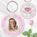 Search for adult birthday party key rings For her