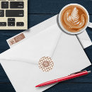 Search for mousse stickers Trendy