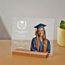 Search for plastic plaques Inspirational