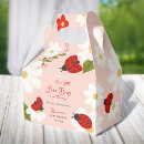 Search for bugging Ladybug