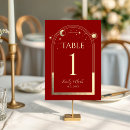 Search for mysticism table cards Astronomy