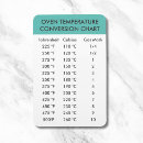 Search for oven magnets Celsius