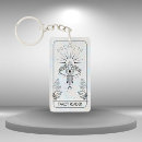 Search for mystic eye key rings Spiritual