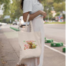 Search for cultural bags Mexican culture