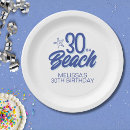 Search for beach plates Trendy