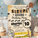 Search for crime party invitations For kids