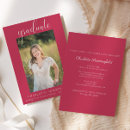 Search for red and white graduation invitations Modern