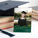 Search for high school grad invitations Simple