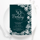 Search for 30 years old invitations Script