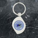 Search for cap with name key rings For him