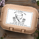 Search for farm Chicken