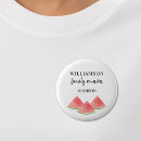 Search for watermelon badges Modern