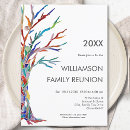 Search for rainbow tree invitations Family reunion