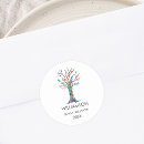 Search for rainbow tree stickers Modern
