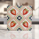 Search for strawberry kitchen decor Retro