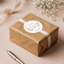 Search for maker labels Heart