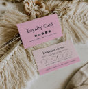 Search for loyalty Small business