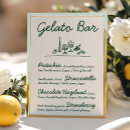 Search for wedding tabletop signs Handwritten