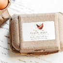 Search for chicken labels Farm fresh eggs