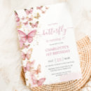 Search for pretty in pink birthday invitations Girl