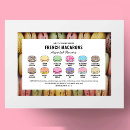 Search for menu labels Modern