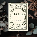 Search for gothic table cards Hallowedding