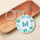 Search for blue shells key rings Starfish