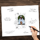 Search for guest signature posters Autographs