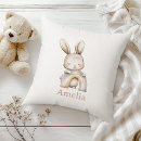 Search for woodland cushions Newborn