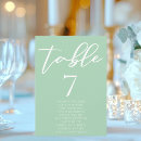 Search for mint green wedding table cards Elegant