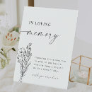 Search for loved ones in heaven signs Script