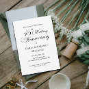 Search for sapphire wedding anniversary invitations Modern