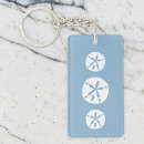 Search for beach houses rectangular key rings Bed and breakfast
