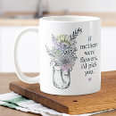Search for ceramic jar mugs Chic