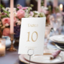 Search for table centerpieces weddings Couple