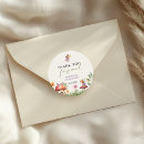 Search for woodland thank you stickers Fairy first birthday