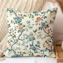 Search for chinoiserie style cushions For her