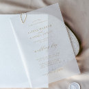 Search for vellum overlay wedding invitations Script